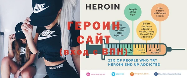 наркотики Абаза